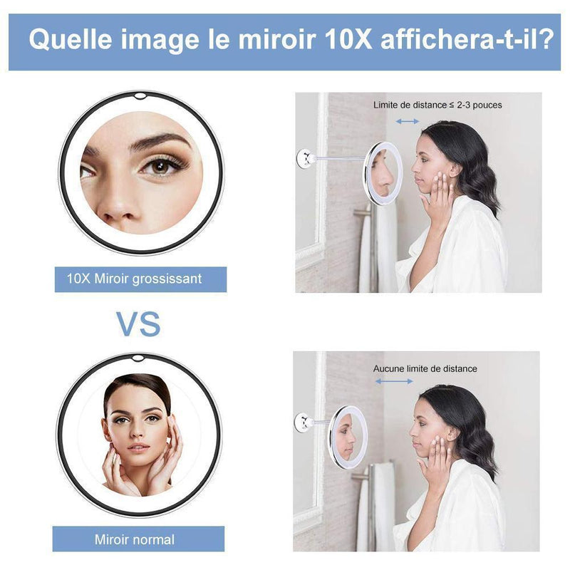 LED Miroir de Maquillage Grossissant