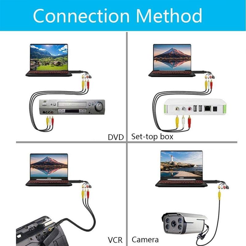 Carte d'acquisition vidéo USB