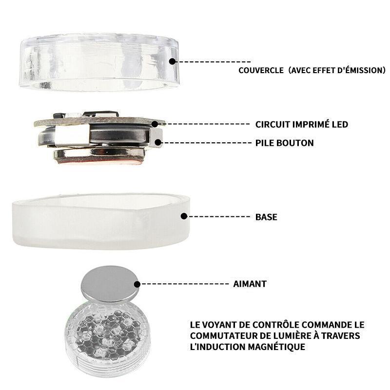 Voyant d’Avertissement pour la Porte de Voiture (2 Pièce )