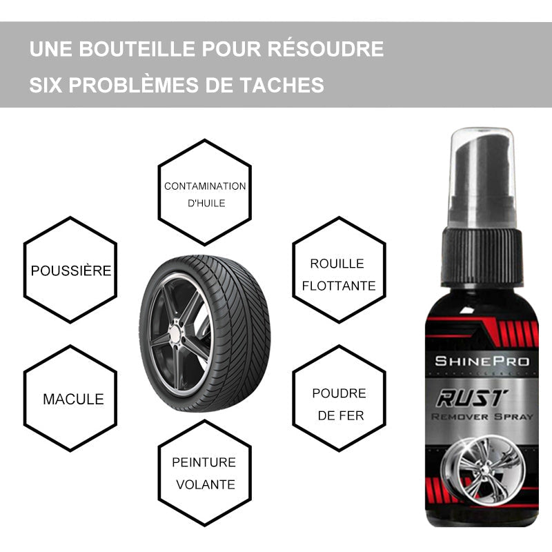 Dérouillant pour roues de voiture