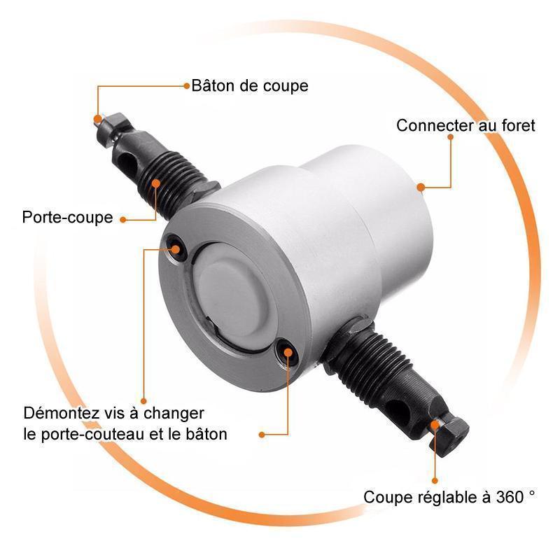 Domom® - Coupe-Grignoteuse à Double Tête