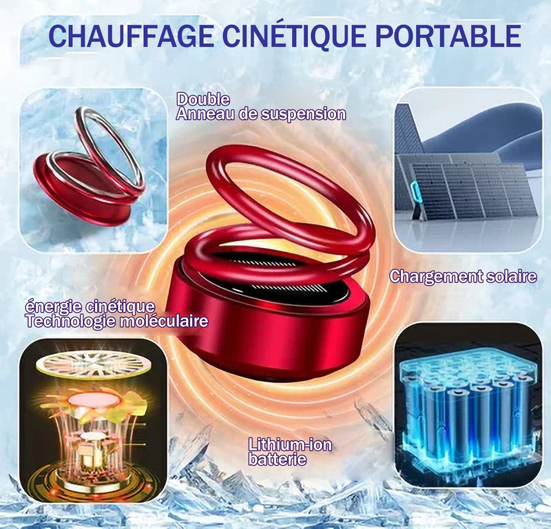 Réchauffeur moléculaire cinétique portable Rayhong