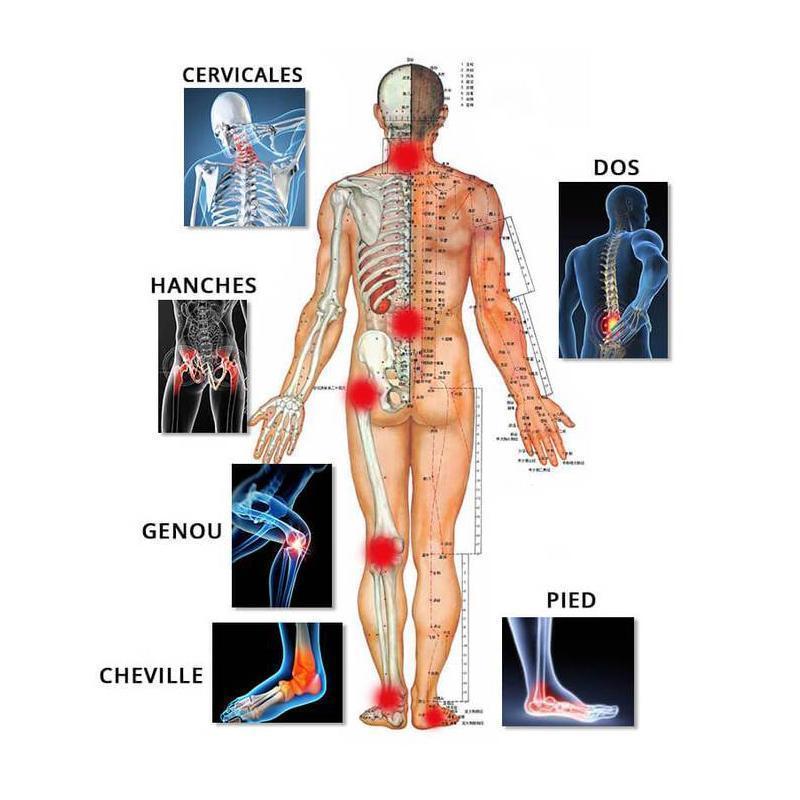 Les Semelles Orthopédiques